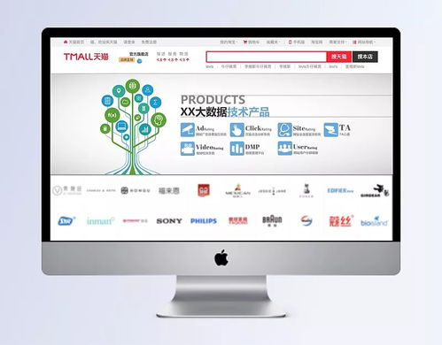 当大数据技术遇上唯美卡通风 打造别具一格的商务网站Banner设计